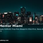 Forex Trading Mentorship
